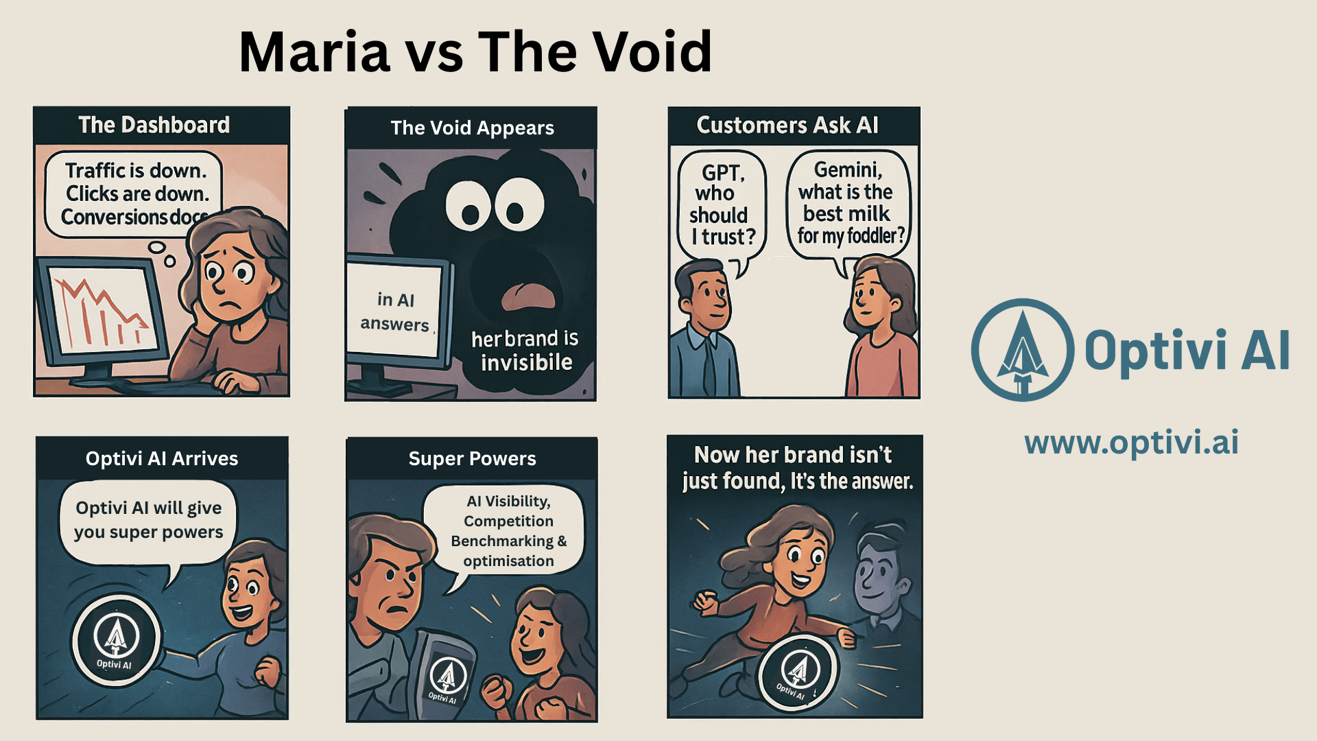 🚀 Maria vs The Void